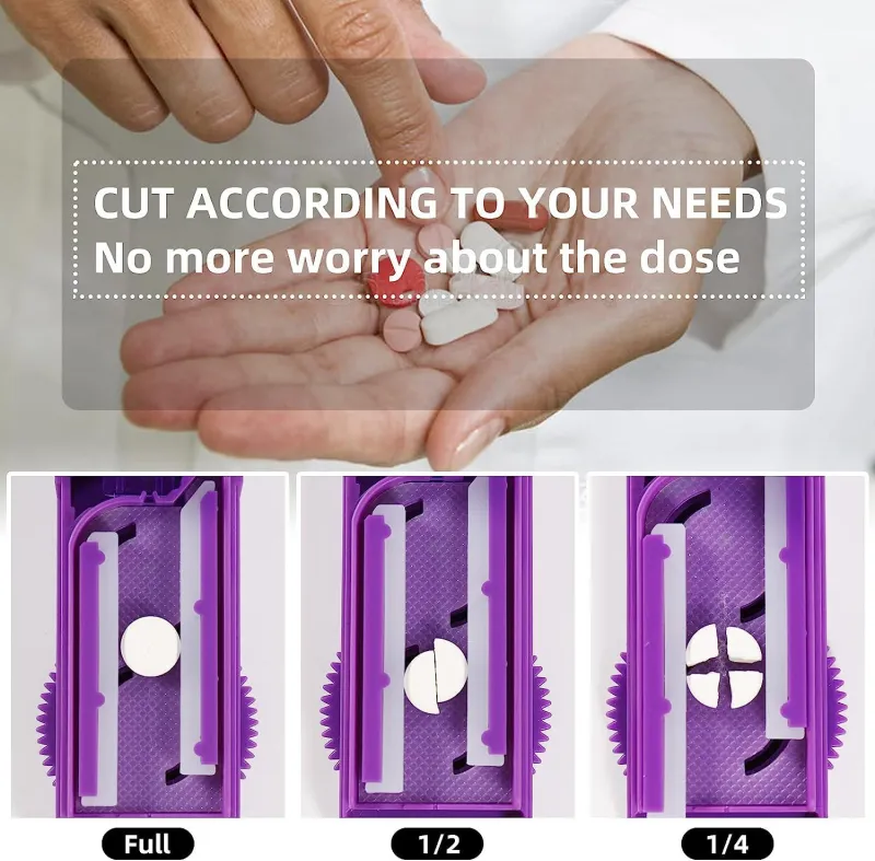 Read Before You Cut: A Field Guide to Altering Tablets and Capsules Safely